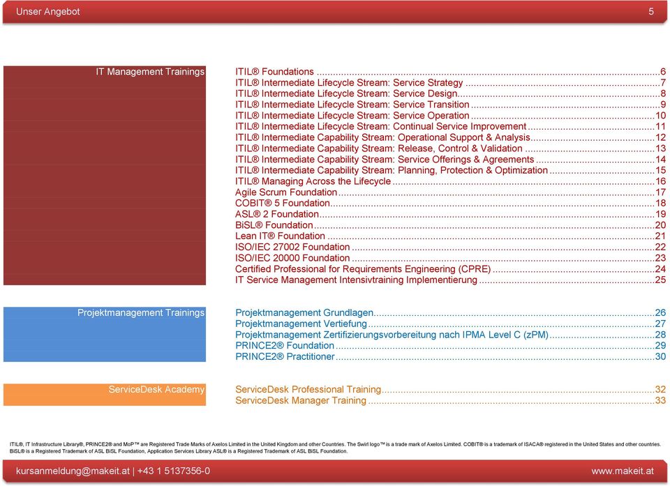 .. 11 ITIL Intermediate Capability Stream: Operational Support & Analysis... 12 ITIL Intermediate Capability Stream: Release, Control & Validation.