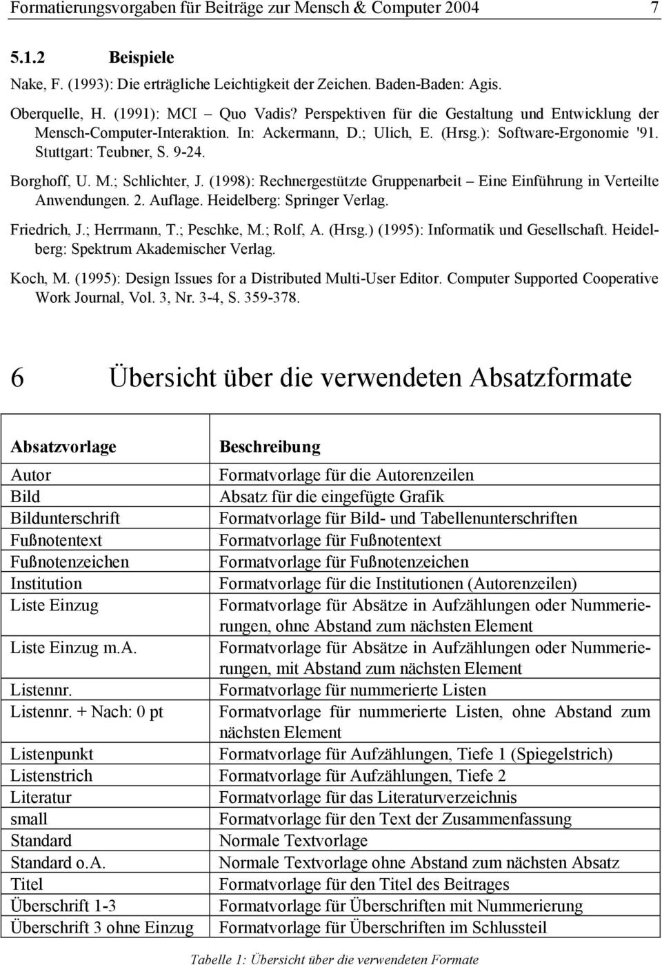 (1998): Rechnergestützte Gruppenarbeit Eine Einführung in Verteilte Anwendungen. 2. Auflage. Heidelberg: Springer Verlag. Friedrich, J.; Herrmann, T.; Peschke, M.; Rolf, A. (Hrsg.