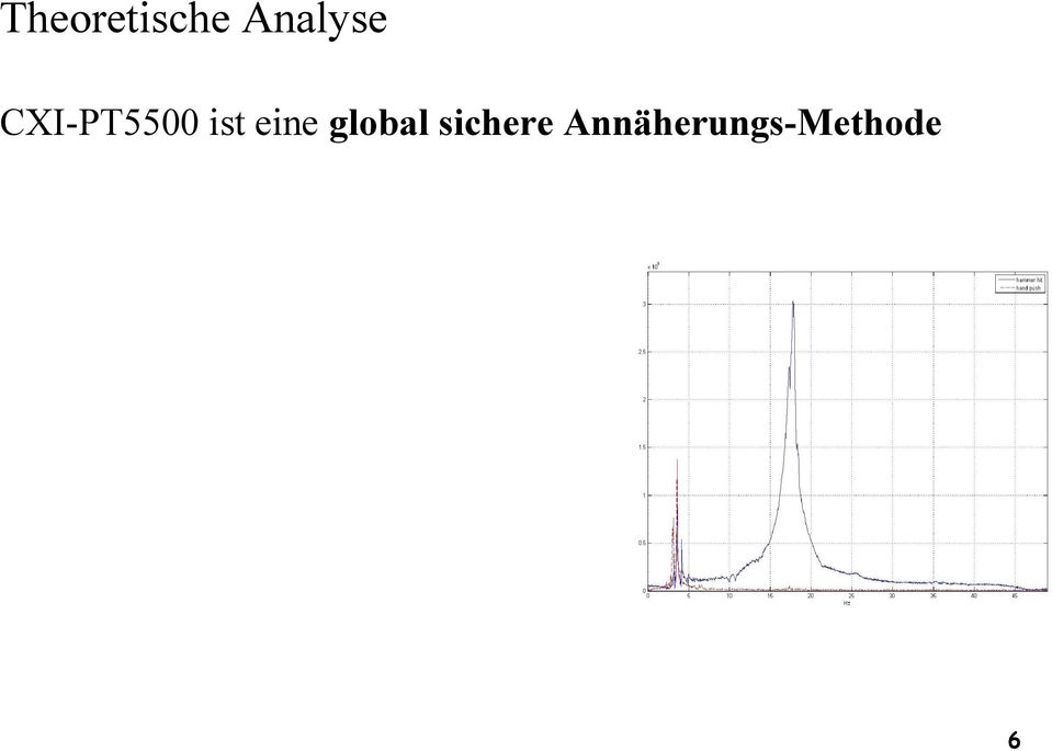 Vibrationsmodus Natürliche Pfosten Frequenz f n = kn Pfosten Frequenzkurve EI 4 ml Diese Formel beinhaltet die