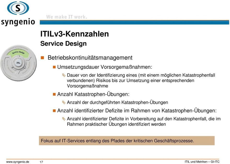 durchgeführten Katastrophen-Übungen Anzahl identifizierter Defizite im Rahmen von Katastrophen-Übungen: Anzahl identifizierter Defizite in