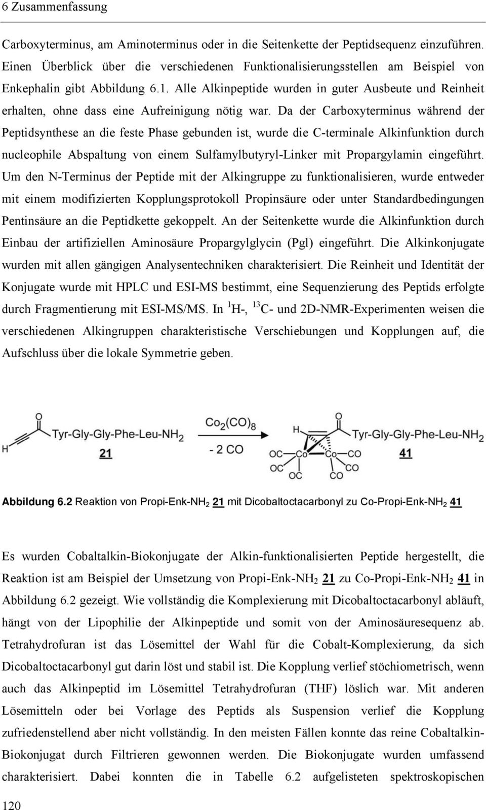 Da der Carboxyterminus während der Peptidsynthese an die feste Phase gebunden ist, wurde die C-terminale Alkinfunktion durch nucleophile Abspaltung von einem Sulfamylbutyryl-Linker mit Propargylamin