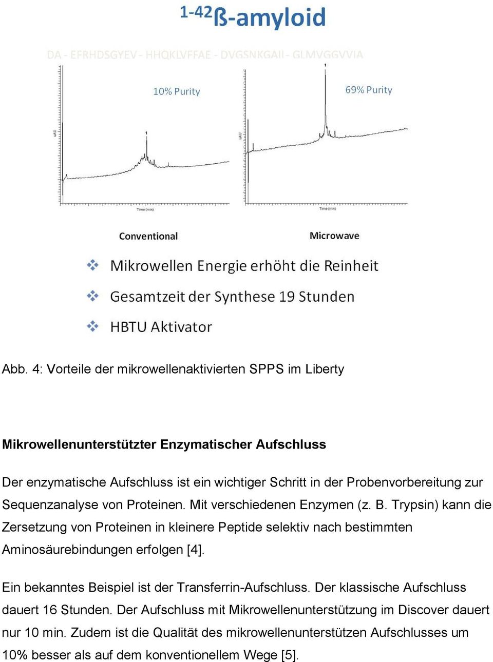 Trypsin) kann die Zersetzung von Proteinen in kleinere Peptide selektiv nach bestimmten Aminosäurebindungen erfolgen [4].