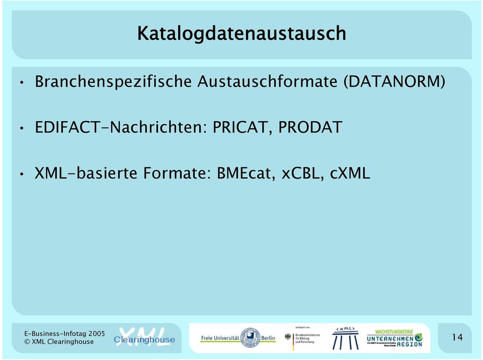 (DATANORM) EDIFACT-Nachrichten: