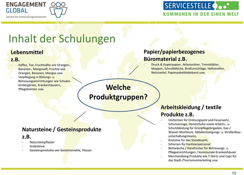 - Natursteinpflaster - Grabsteine - Gesteinsprodukte wie Gesteinsmehle, Fliesen Welche Produktgruppen? Papier/papierbezogenes Büromaterial z.b. - Druck-& Kopierpapier, Aktenordner, Trennblätter, Mappen, Schreibblöcke, Briefumschläge, Heftstreifen, Notizzettel, Papierpaketklebeband usw.