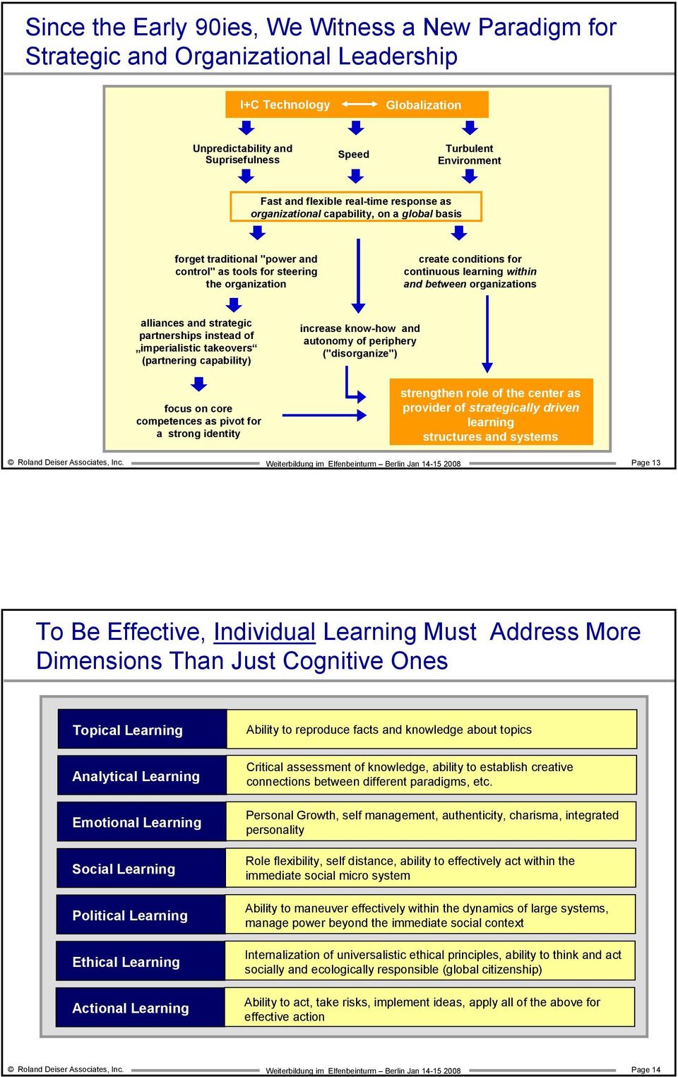 within and between organizations alliances and strategic partnerships instead of imperialistic takeovers (partnering capability) increase know-how and autonomy of periphery ("disorganize") focus on