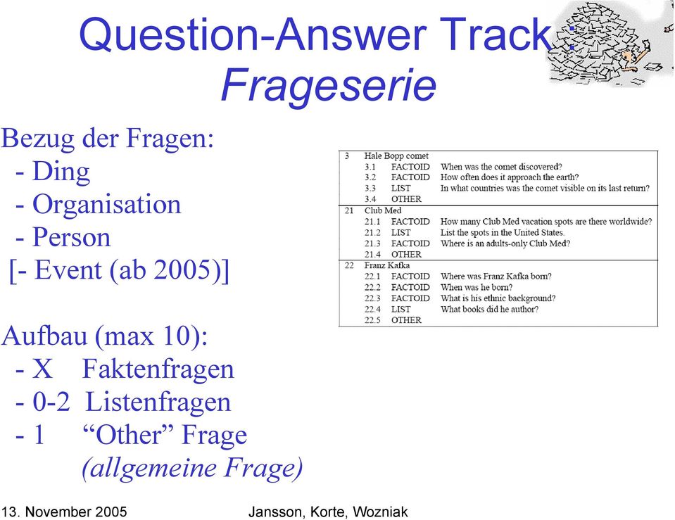 (max 10): - X Faktenfragen - 0-2 Listenfragen - 1 Other