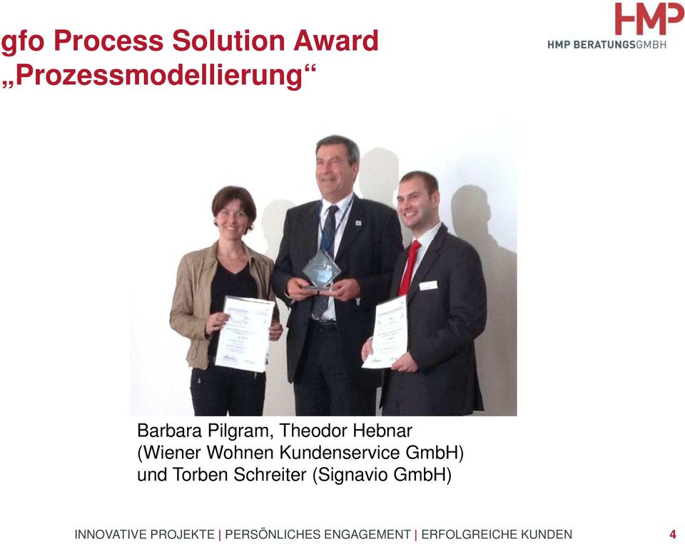 Kundenservice GmbH) und Torben Schreiter (Signavio