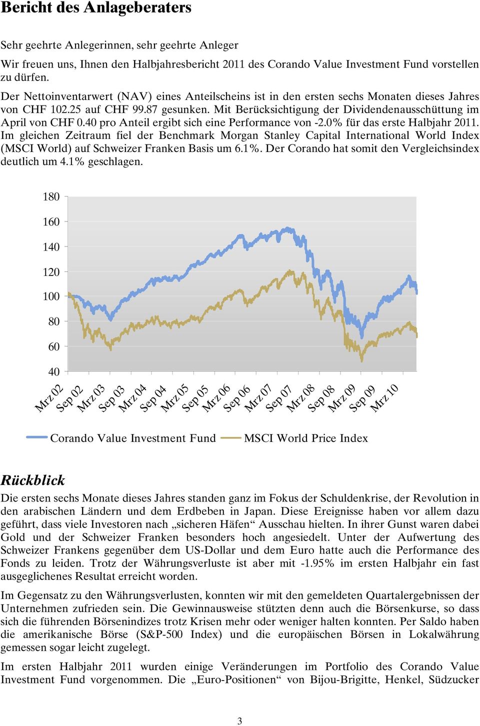 40 pro Anteil ergibt sich eine Performance von -2.0% für das erste Halbjahr 2011.