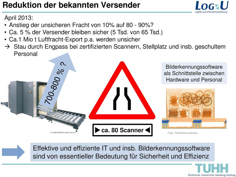 1 Mio t Luftfracht-Export p.a. werden unsicher Stau durch Engpass bei zertifizierten Scannern, Stellplatz und insb.