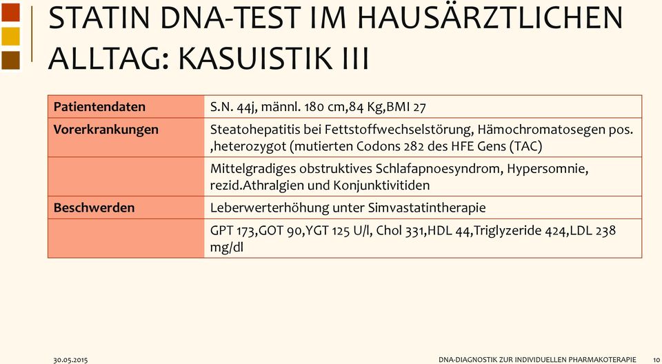 ,heterozygot (mutierten Codons 282 des HFE Gens (TAC) Mittelgradiges obstruktives Schlafapnoesyndrom, Hypersomnie, rezid.