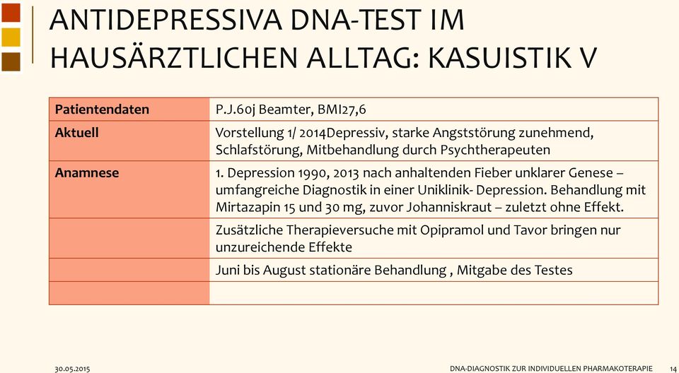 Depression 1990, 2013 nach anhaltenden Fieber unklarer Genese umfangreiche Diagnostik in einer Uniklinik- Depression.