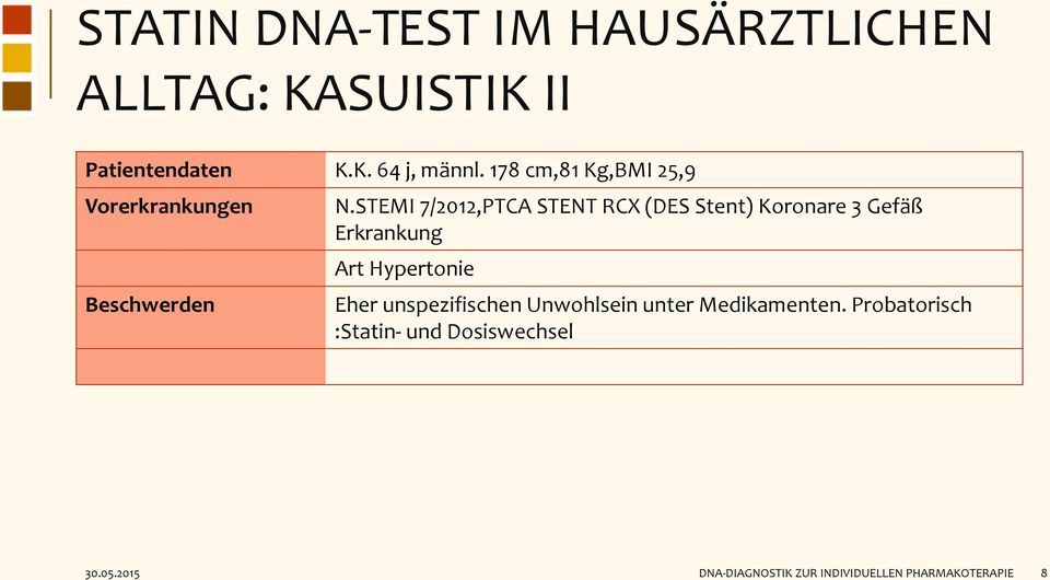 STEMI 7/2012,PTCA STENT RCX (DES Stent) Koronare 3 Gefäß Erkrankung Art Hypertonie Eher