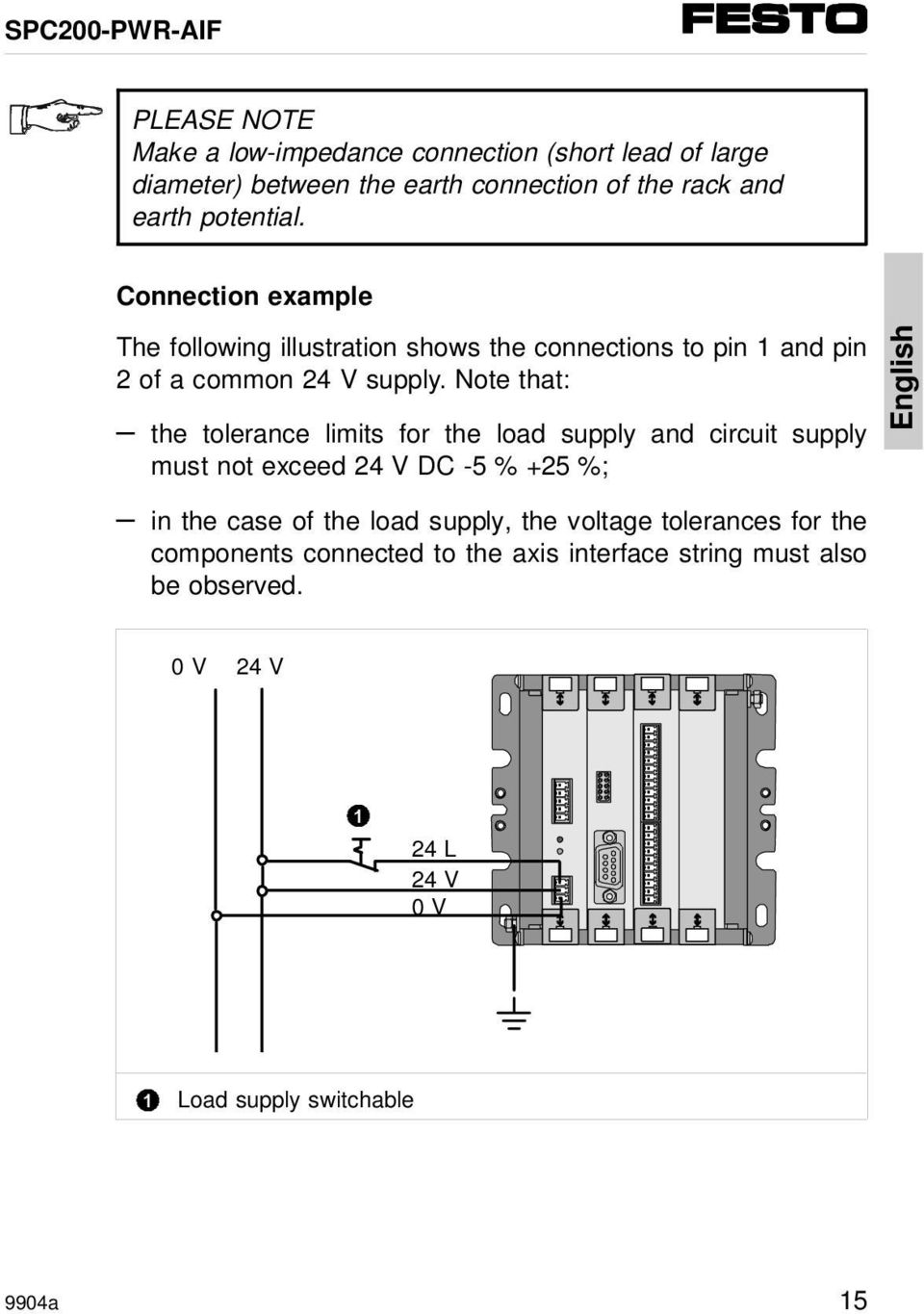 Note that: the tolerance limits for the load supply and circuit supply must not exceed V DC -5 % +5 %; in the case of the load