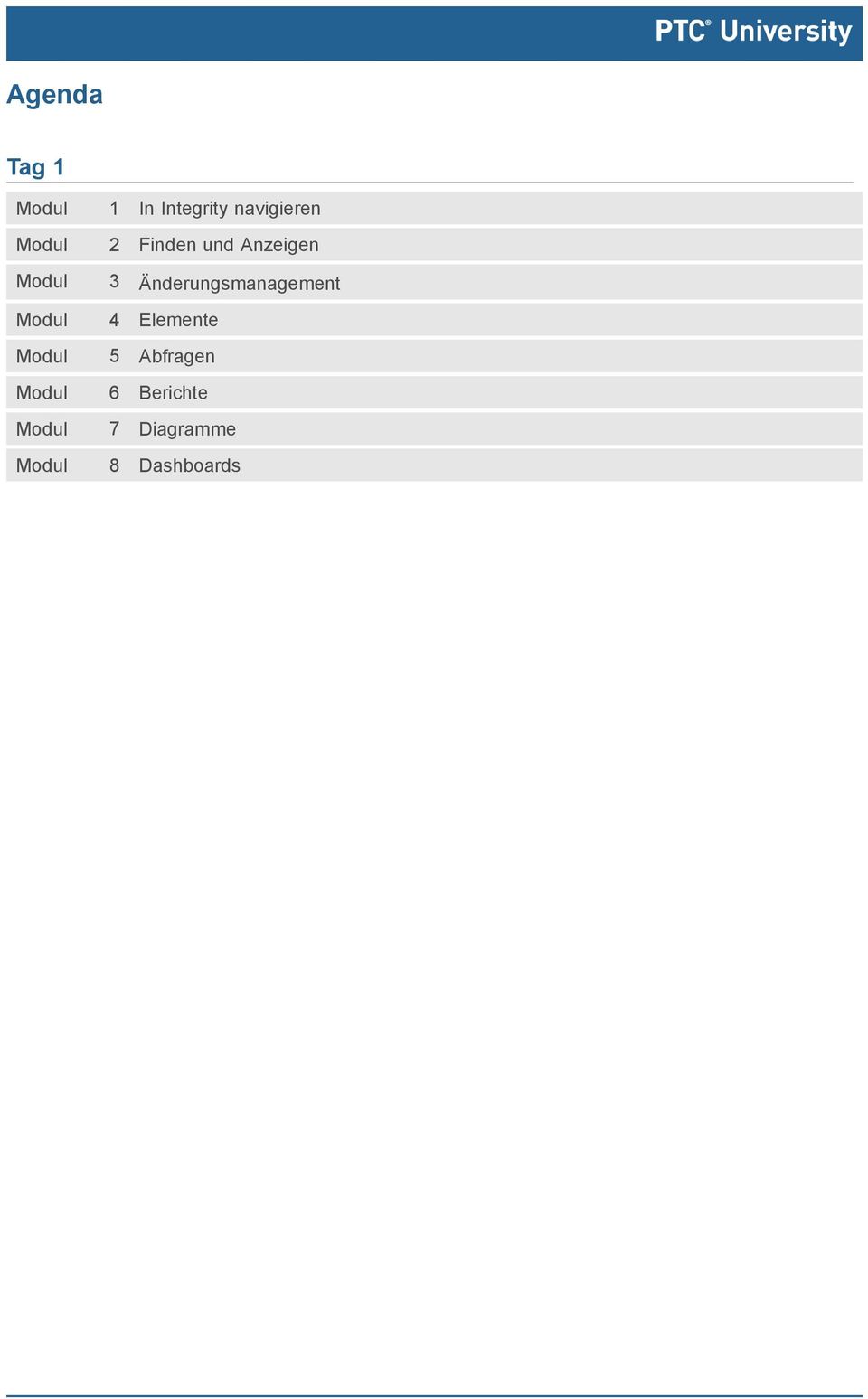 Änderungsmanagement Modul 4 Elemente Modul 5