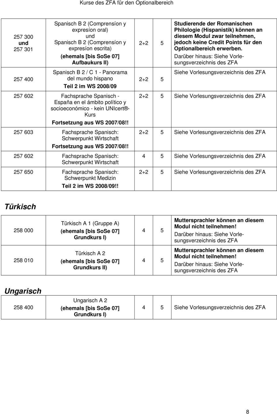 257 400 Spanisch B 2 / C 1 - Panorama del mundo hispano Teil 2 im WS 2008/09 2+2 5 257 602 Fachsprache Spanisch - España en el ámbito político y socioeconómico - kein UNIcert - Kurs Fortsetzung aus