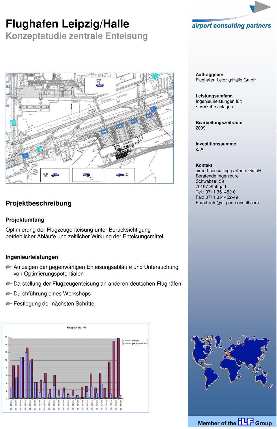 der gegenwärtigen Enteisungsabläufe und Untersuchung von Optimierungspotentialen Darstellung