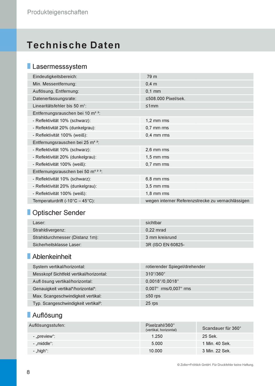 1mm Reflektivität 10% (schwarz): 1,2 mm rms Reflektivität 20% (dunkelgrau): 0,7 mm rms Reflektivität 100% (weiß): 0,4 mm rms Entfernungsrauschen bei 25 m¹ ²: Reflektivität 10% (schwarz): 2,6 mm rms