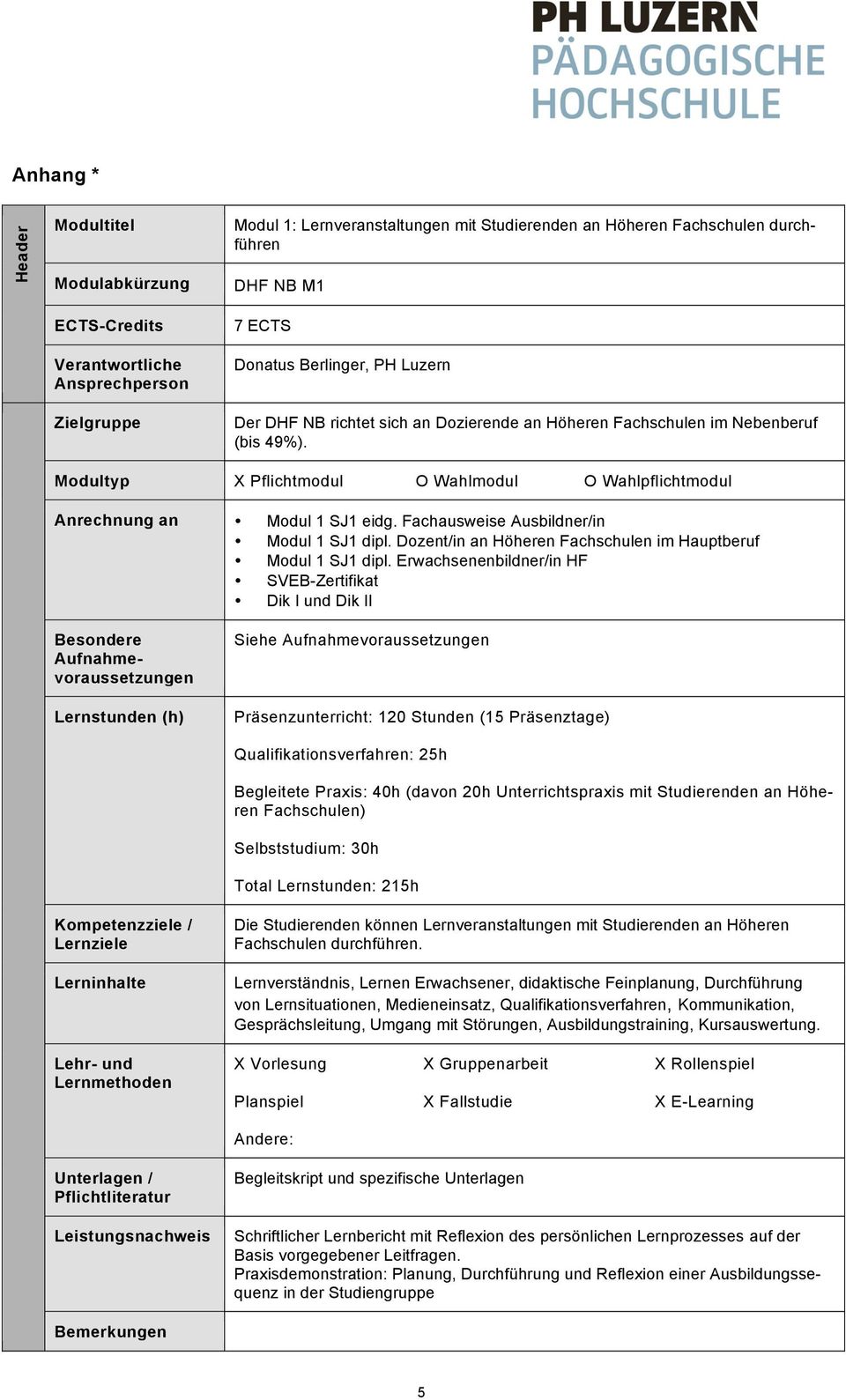 Modultyp X Pflichtmodul O Wahlmodul O Wahlpflichtmodul Anrechnung an Modul 1 SJ1 eidg. Fachausweise Ausbildner/in Modul 1 SJ1 dipl. Dozent/in an Höheren Fachschulen im Hauptberuf Modul 1 SJ1 dipl.