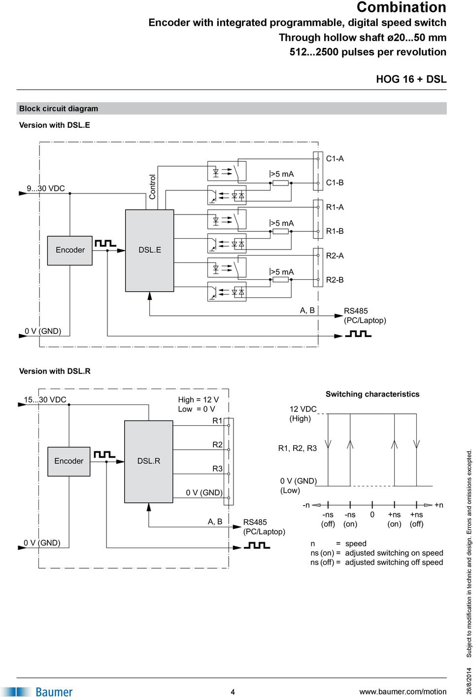 ..30 VDC High = 12 V Low = 0 V R1 12 VDC (High) Switching characteristics Encoder DSL.
