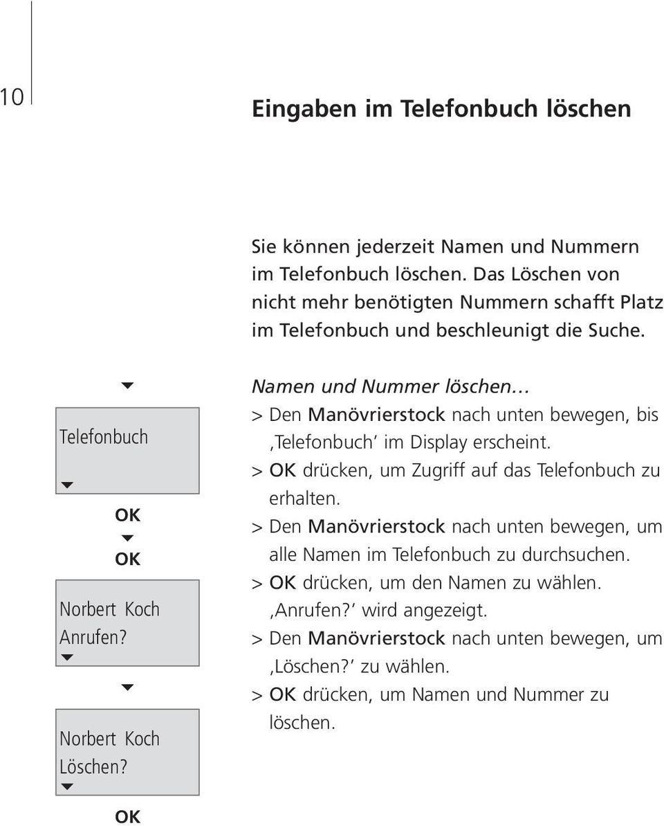 Namen und Nummer löschen > Den Manövrierstock nach unten bewegen, bis Telefonbuch im Display erscheint. > drücken, um Zugriff auf das Telefonbuch zu erhalten.