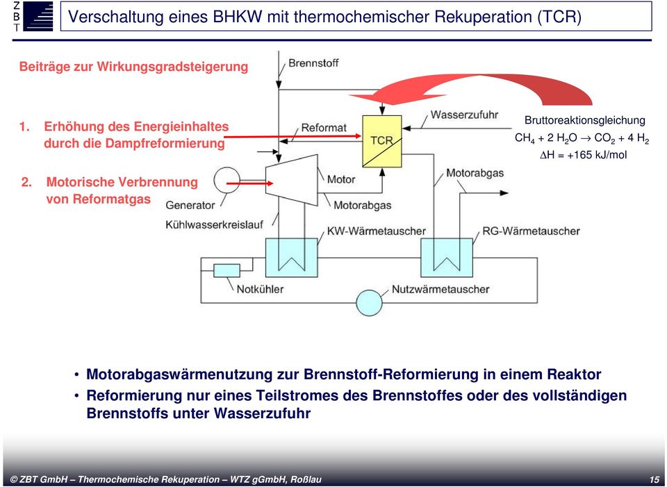 2. Motorische Verbrennung von Reformatgas Motorabgaswärmenutzung zur Brennstoff-Reformierung in einem Reaktor Reformierung