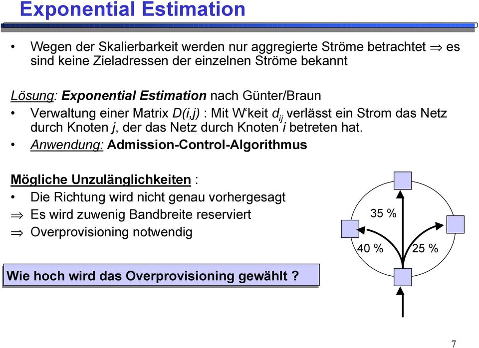 Knten j, der das Netz durch Knten i betreten hat.