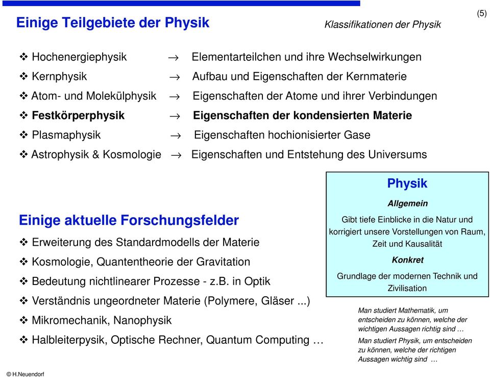 nichlin Poss -.B. in Opik Vsännis ungon Mi Polm, Gläs.