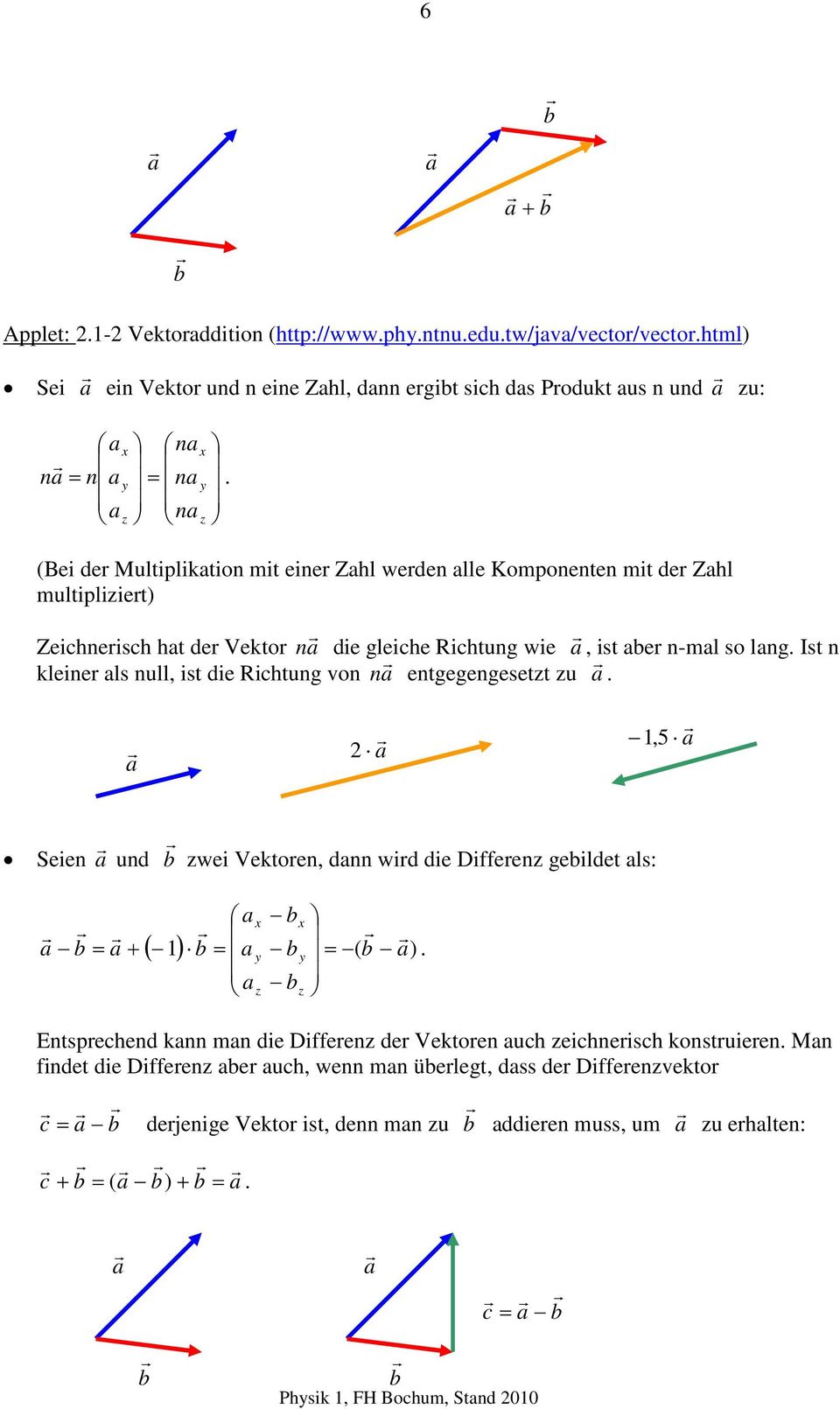 engegengesez zu a a a, 5 a Seen a und b zwe Vekoen, dann wd de Dffeenz geblde als: a b a b a + b a y by b a a z b z Enspechend kann man de Dffeenz de Vekoen auch zechnesch