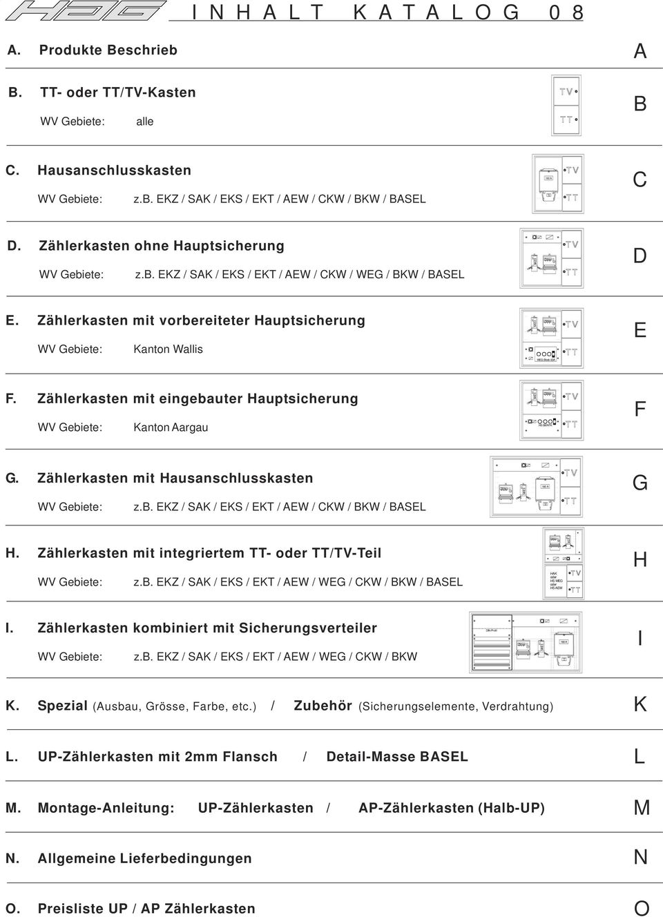 kasten eingebauter Hauptsicherung WV Gebiete: Kanton argau HS 3NTK F G. kasten Hausanschlusskasten 1 G WV Gebiete: z.. EKZ / SK / EKS / EKT / EW / CKW / KW / SEL H.