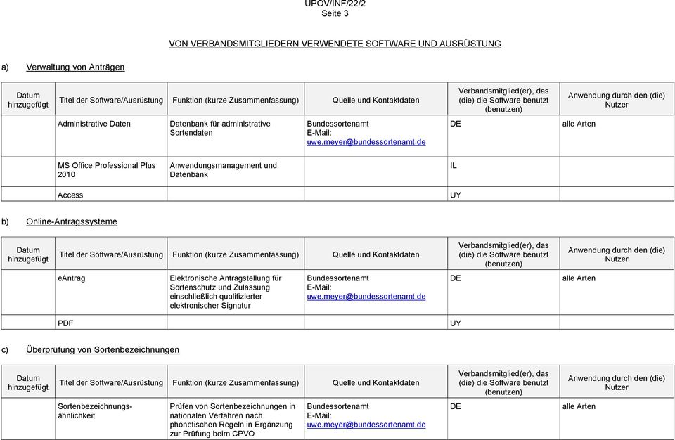 Antragstellung für Sortenschutz und Zulassung einschließlich qualifizierter elektronischer Signatur PDF UY c) Überprüfung von