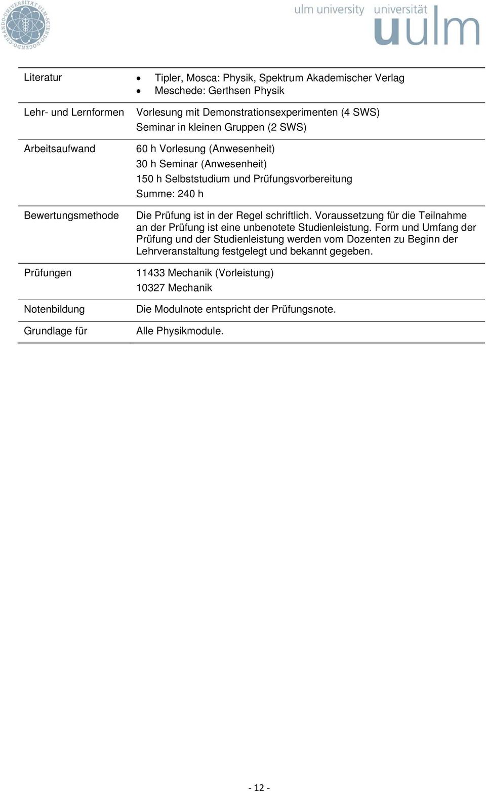 Summe: 240 h Die Prüfung ist in der Regel schriftlich. Voraussetzung für die Teilnahme an der Prüfung ist eine unbenotete Studienleistung.