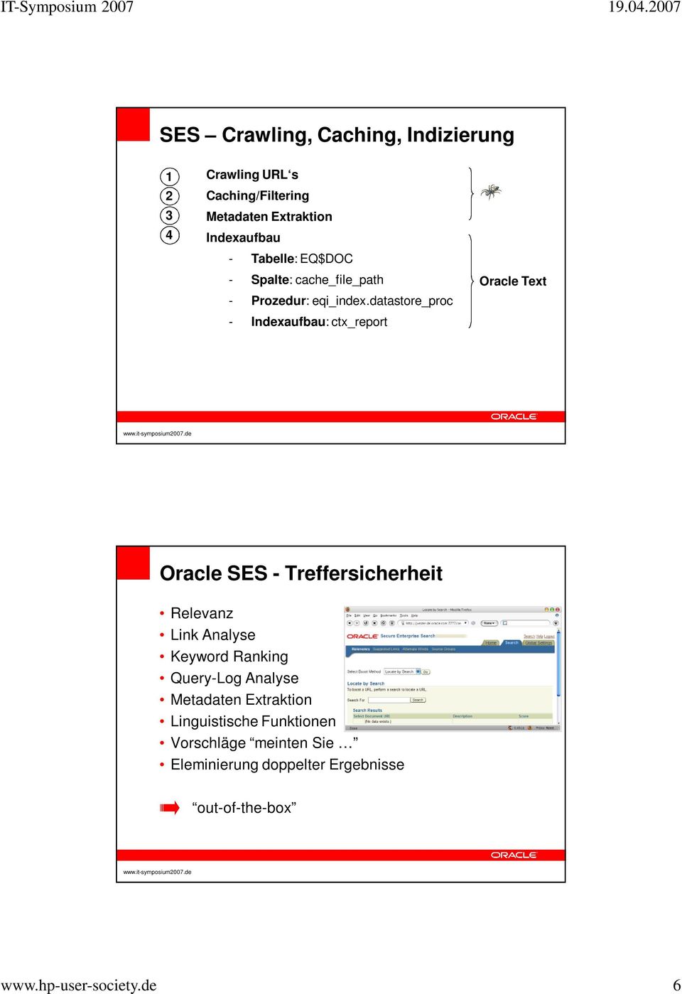 datastore_proc - Indexaufbau: ctx_report Oracle Text Oracle SES - Treffersicherheit Relevanz Link Analyse Keyword