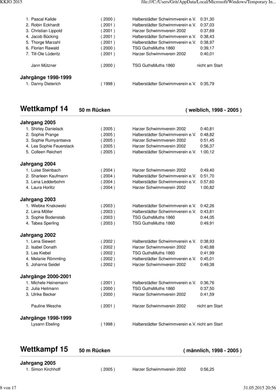 Florian Rawald ( 2000 ) TSG GuthsMuths 1860 0:39,17 7. Till-Ole Lüderitz ( 2001 ) Harzer Schwimmverein 2002 0:40,01 Jann Mützner ( 2000 ) TSG GuthsMuths 1860 nicht am Start 1.