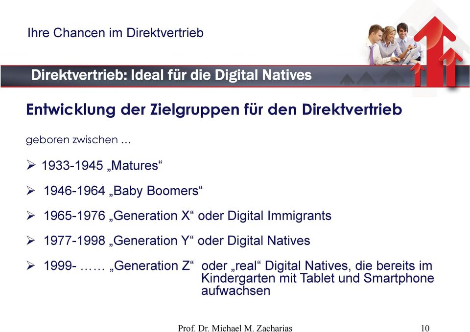 1965-1976 Generation X oder Digital Immigrants 1977-1998 Generation Y oder Digital Natives 1999-