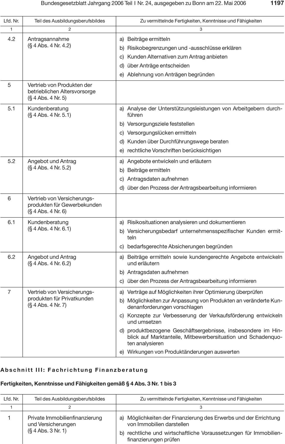 4 Nr. 5) Kundenberatung ( 4 Abs. 4 Nr. 5.) Kundenberatung ( 4 Abs. 4 Nr. 6.