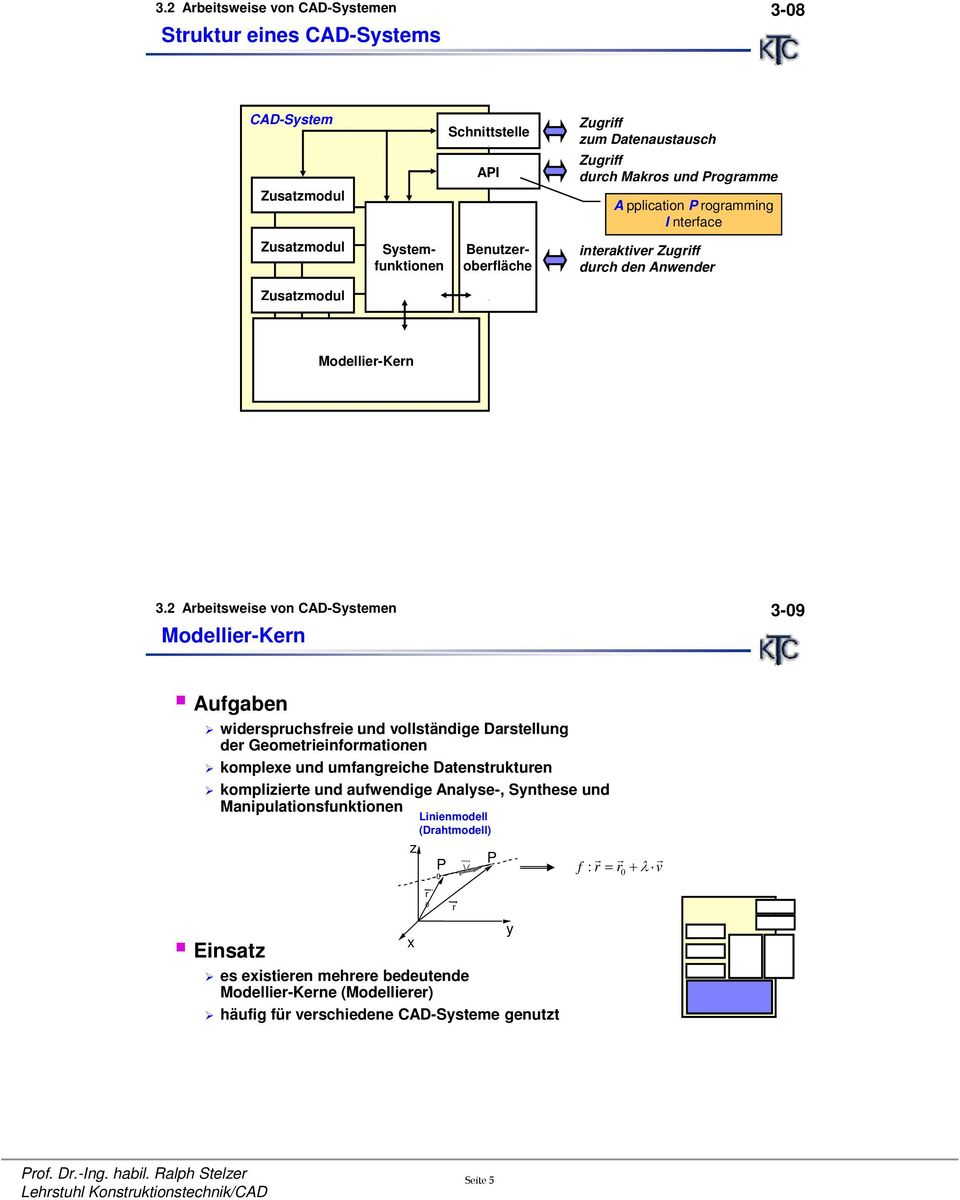 2 Arbeitsweise von CAD-Systemen Modellier-Kern 3-09 Aufgaben widerspruchsfreie und vollständige Darstellung der Geometrieinformationen komplexe und umfangreiche Datenstrukturen komplizierte