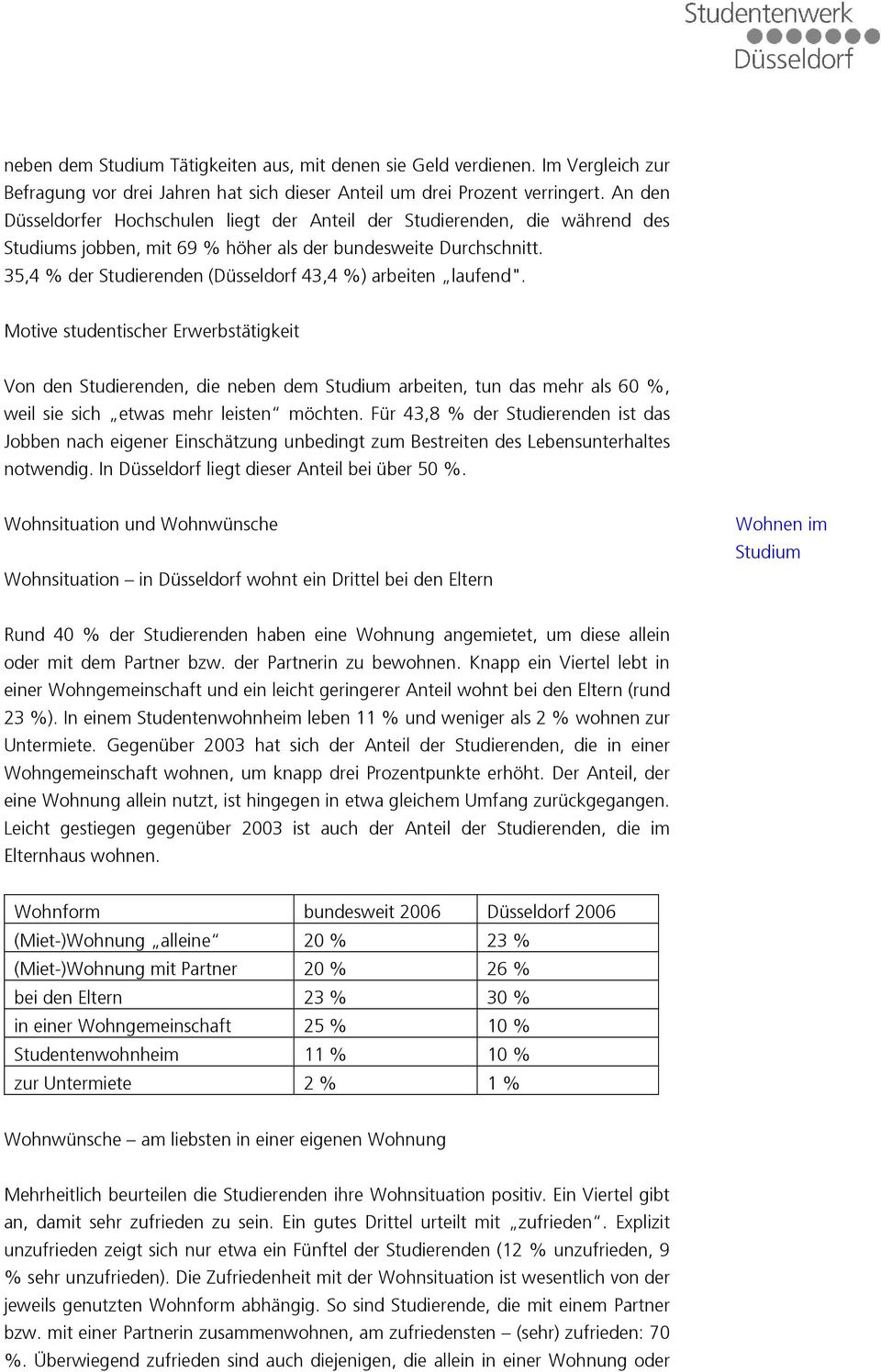 35,4 % der Studierenden (Düsseldorf 43,4 %) arbeiten laufend".
