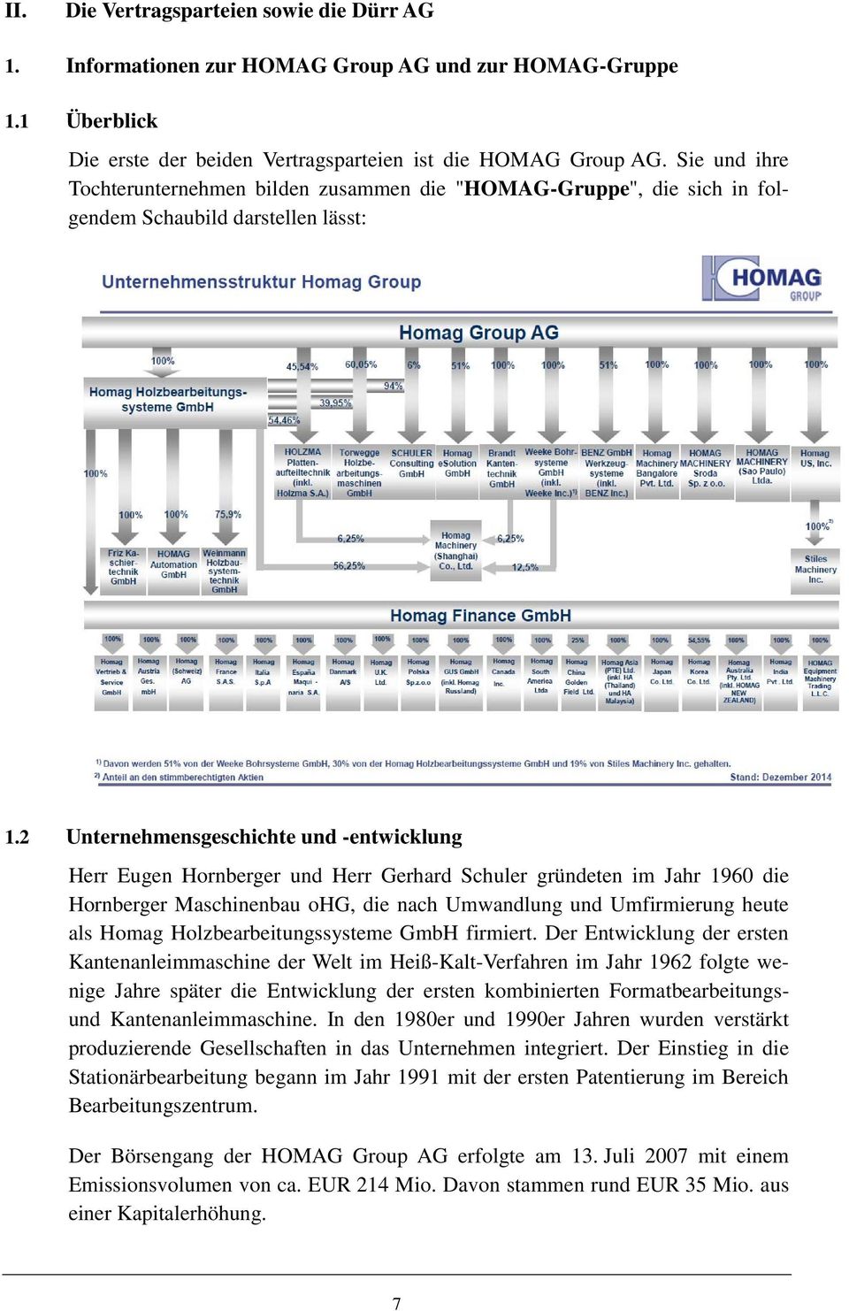 2 Unternehmensgeschichte und -entwicklung Herr Eugen Hornberger und Herr Gerhard Schuler gründeten im Jahr 1960 die Hornberger Maschinenbau ohg, die nach Umwandlung und Umfirmierung heute als Homag
