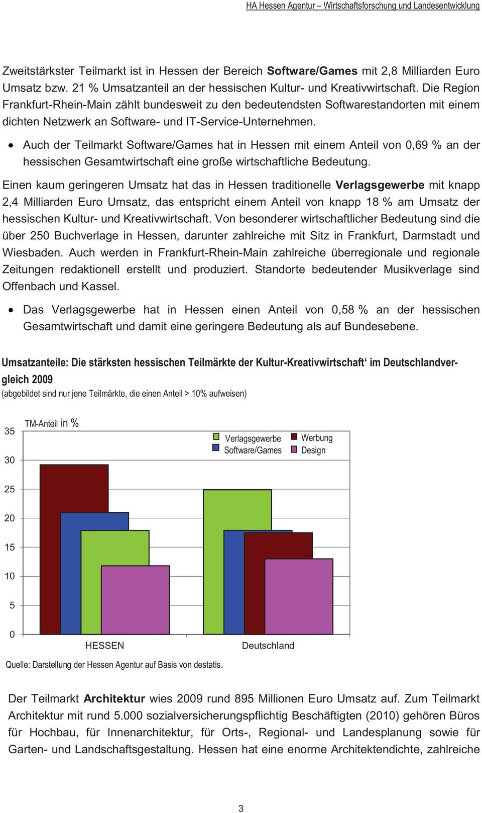 Die Region Frankfurt-Rhein-Main zählt bundesweit zu den bedeutendsten Softwarestandorten mit einem dichten Netzwerk an Software- und IT-Service-Unternehmen.