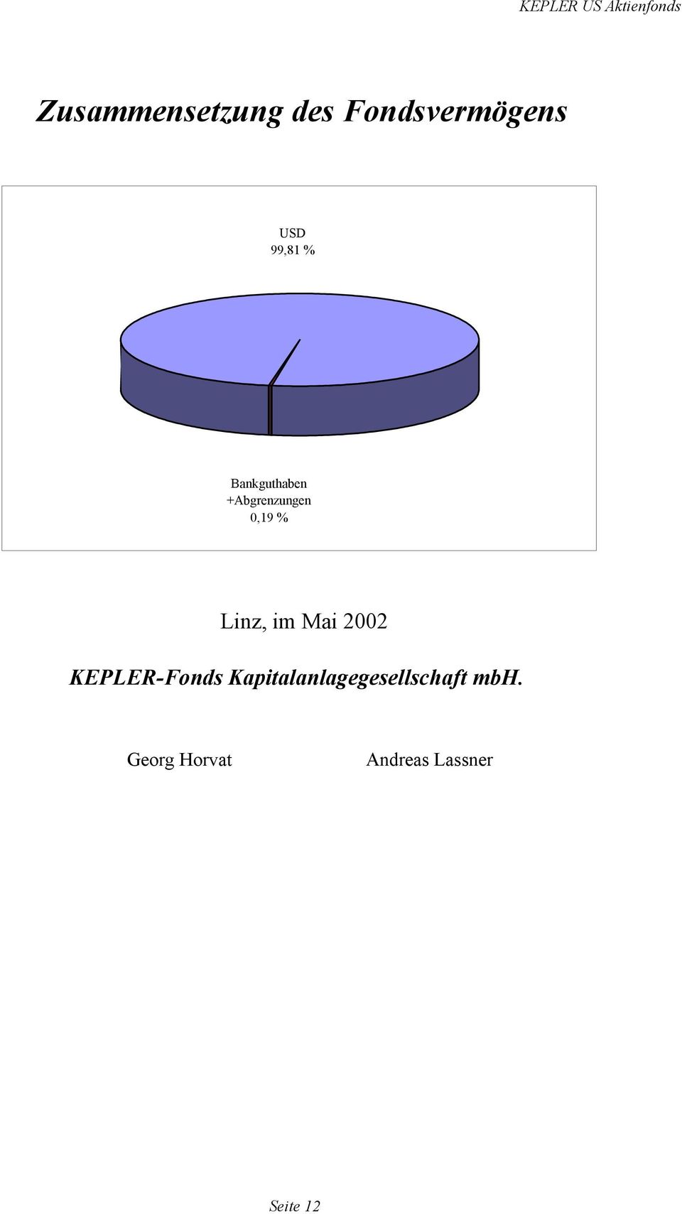 Mai 2002 KEPLER-Fonds