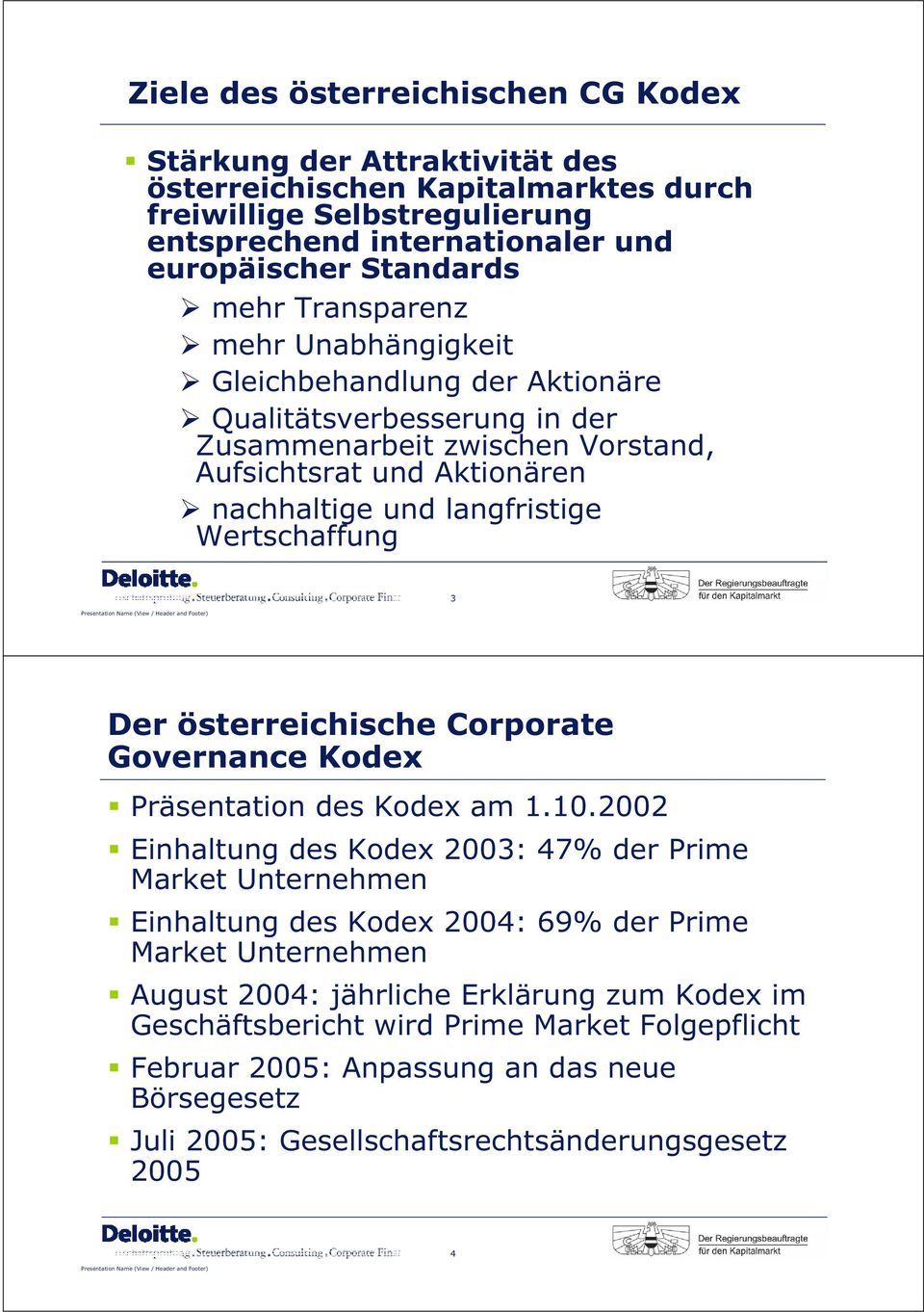 3 Der österreichische Corporate Governance Kodex Präsentation des Kodex am 1.10.