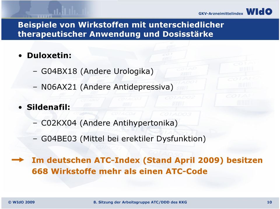 (Andere Antihypertonika) G04BE03 (Mittel bei erektiler Dysfunktion) Im deutschen ATC-Index