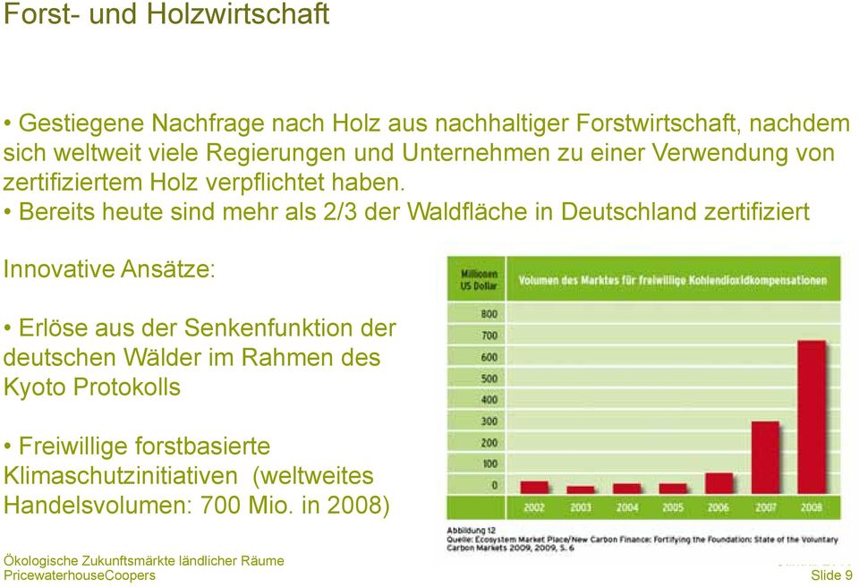 Bereits heute sind mehr als 2/3 der Waldfläche in Deutschland zertifiziert Innovative Ansätze: Erlöse aus der