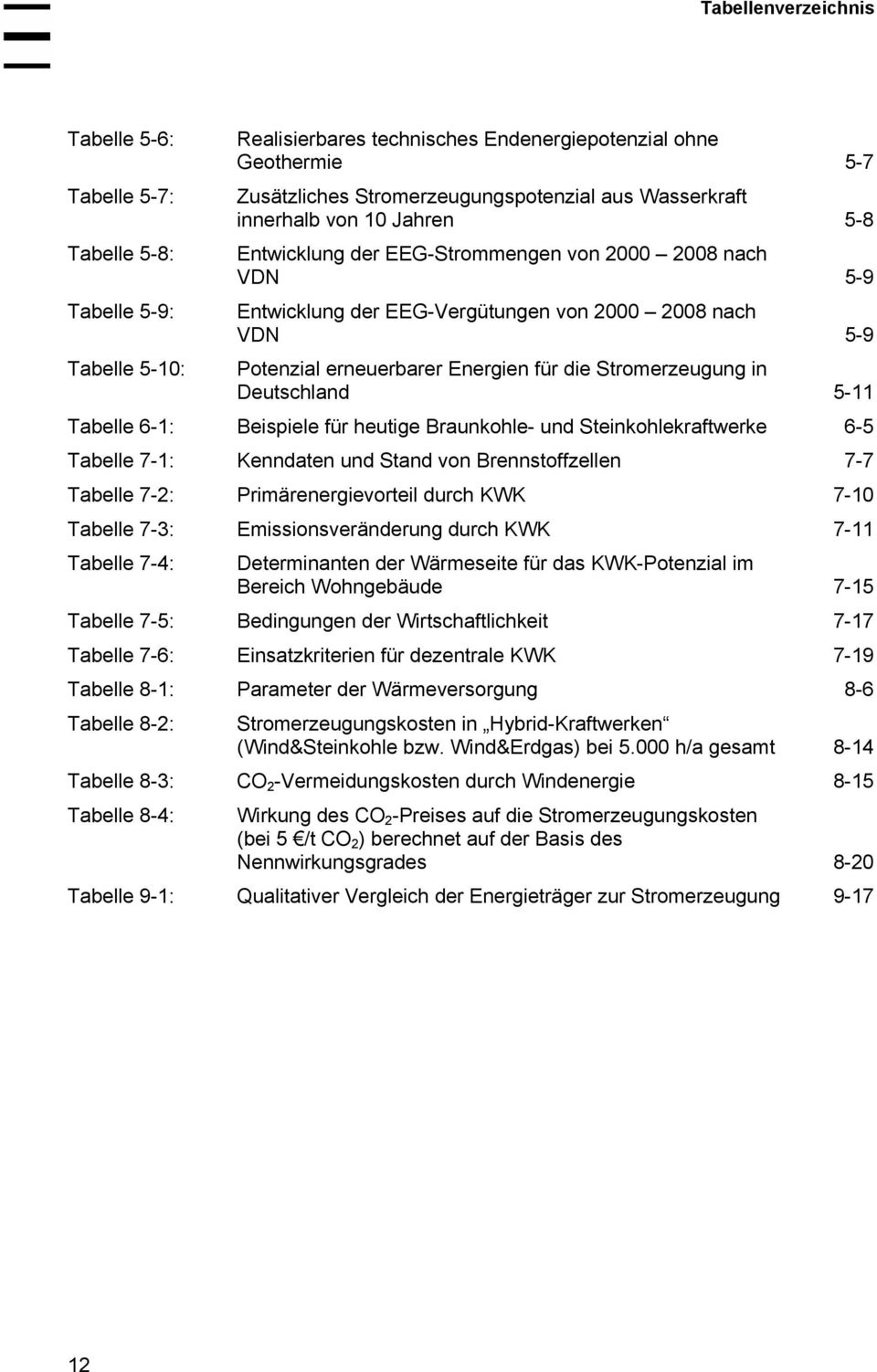 Stromerzeugung in Deutschland 5-11 Tabelle 6-1: Beispiele für heutige Braunkohle- und Steinkohlekraftwerke 6-5 Tabelle 7-1: Kenndaten und Stand von Brennstoffzellen 7-7 Tabelle 7-2: