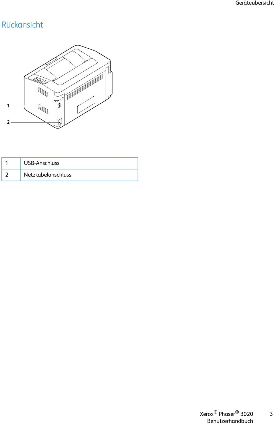 USB-Anschluss 2