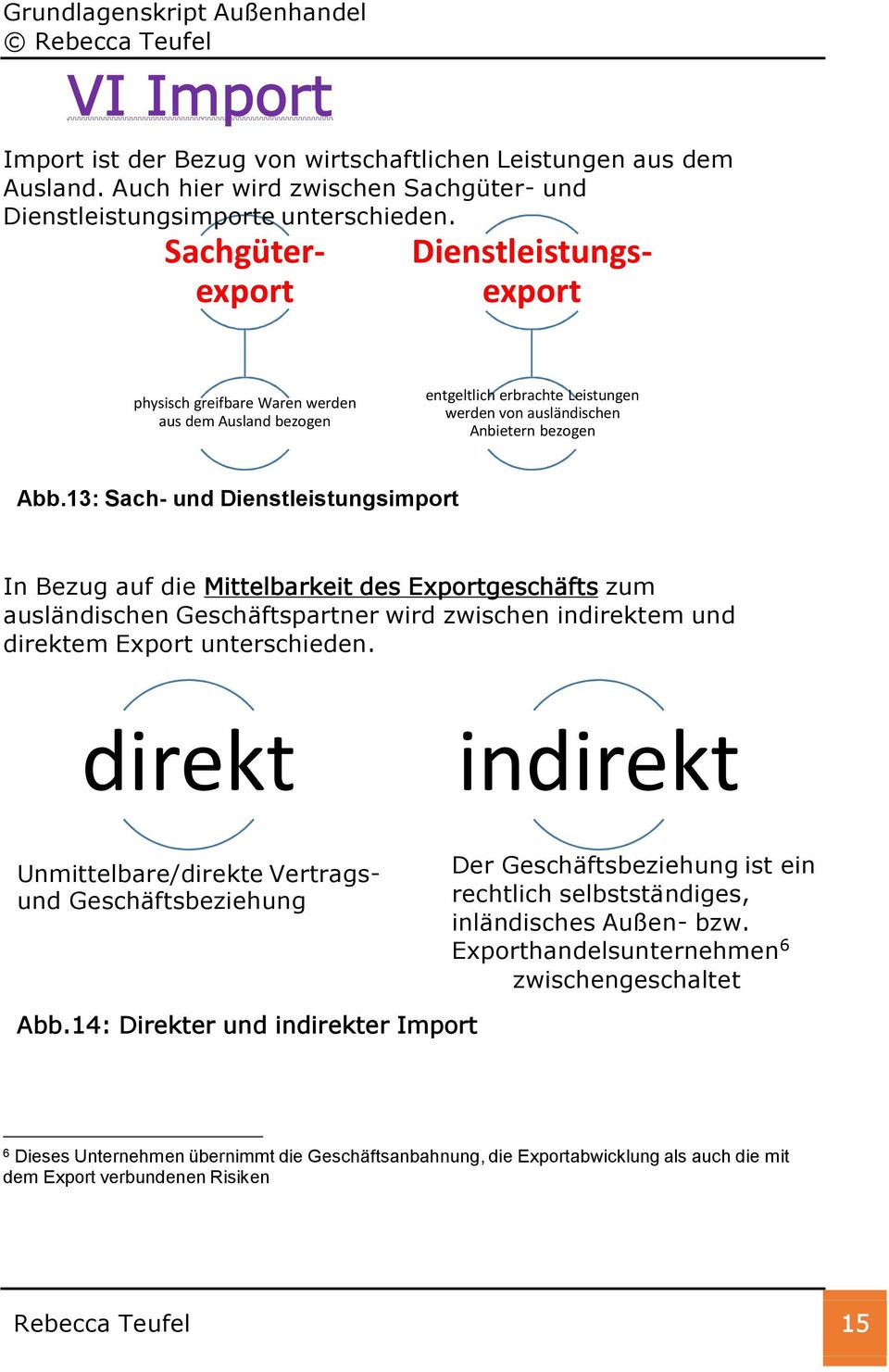 13: Sach- und Dienstleistungsimport In Bezug auf die Mittelbarkeit des Exportgeschäfts zum ausländischen Geschäftspartner wird zwischen indirektem und direktem Export unterschieden.