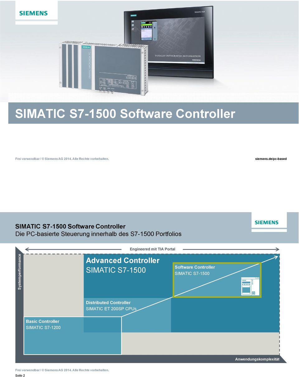 Engineered mit TIA Portal Systemperformance Controller SIMATIC S7-1500