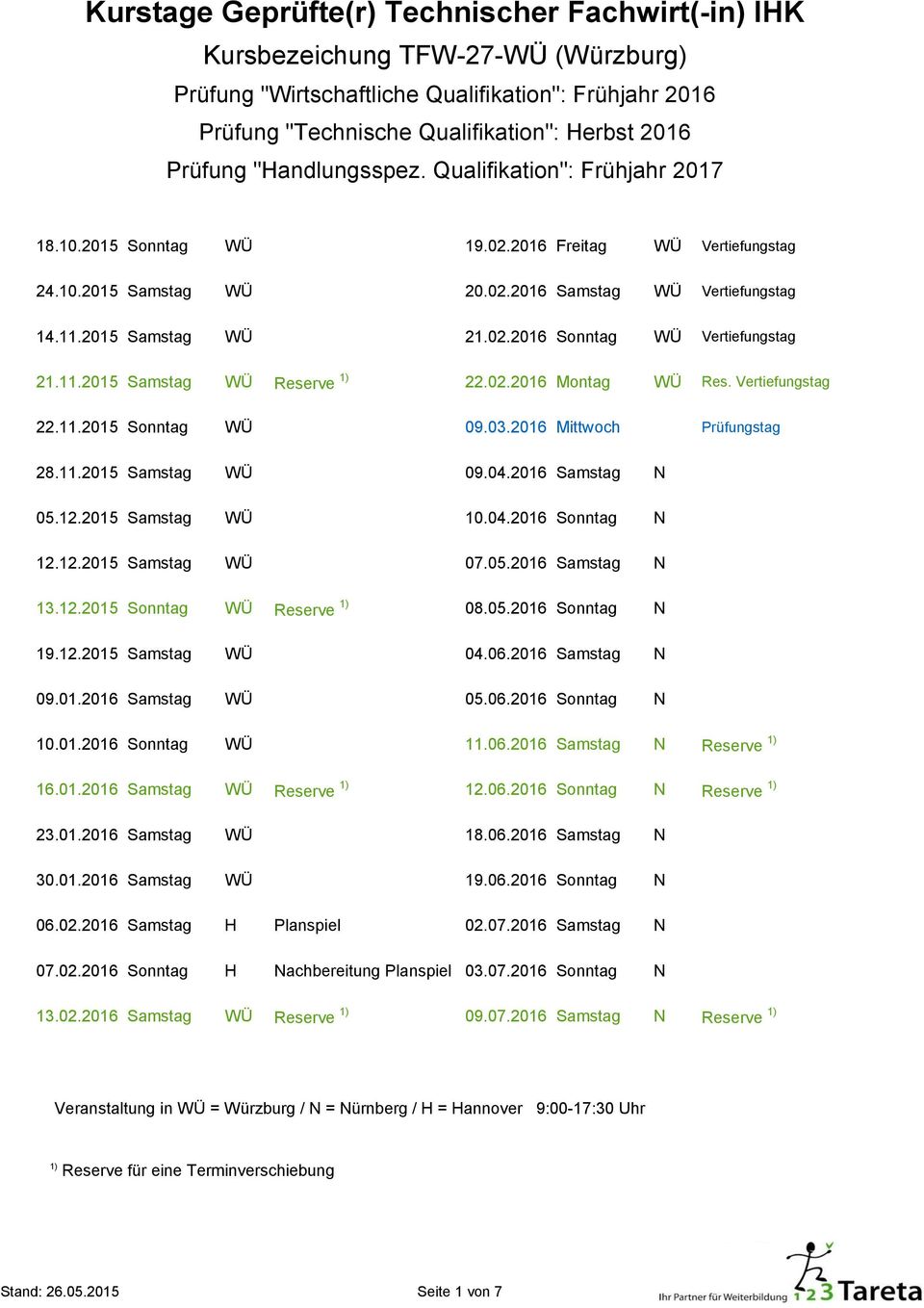 12.2015 Samstag WÜ 07.05.2016 Samstag N 13.12.2015 Sonntag WÜ Reserve 1) 08.05.2016 Sonntag N 19.12.2015 Samstag WÜ 04.06.2016 Samstag N 09.01.2016 Samstag WÜ 05.06.2016 Sonntag N 10.01.2016 Sonntag WÜ 11.