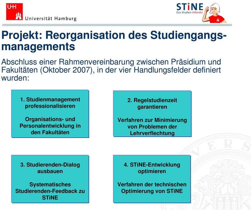 Studienmanagement professionalisieren Organisations- und Personalentwicklung in den Fakultäten 2.