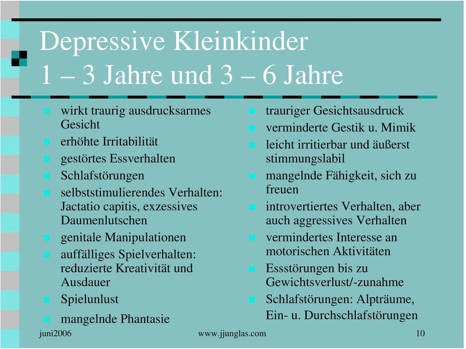 Gesichtsausdruck verminderte Gestik u.